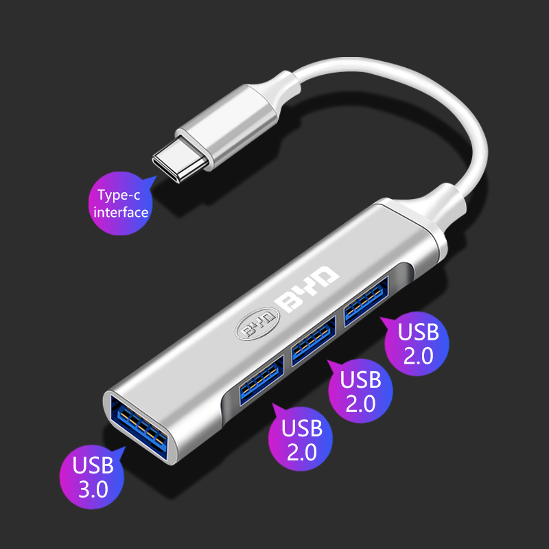 Type C Multiport Adapter - محول USB متعدد المنافذ من نوع